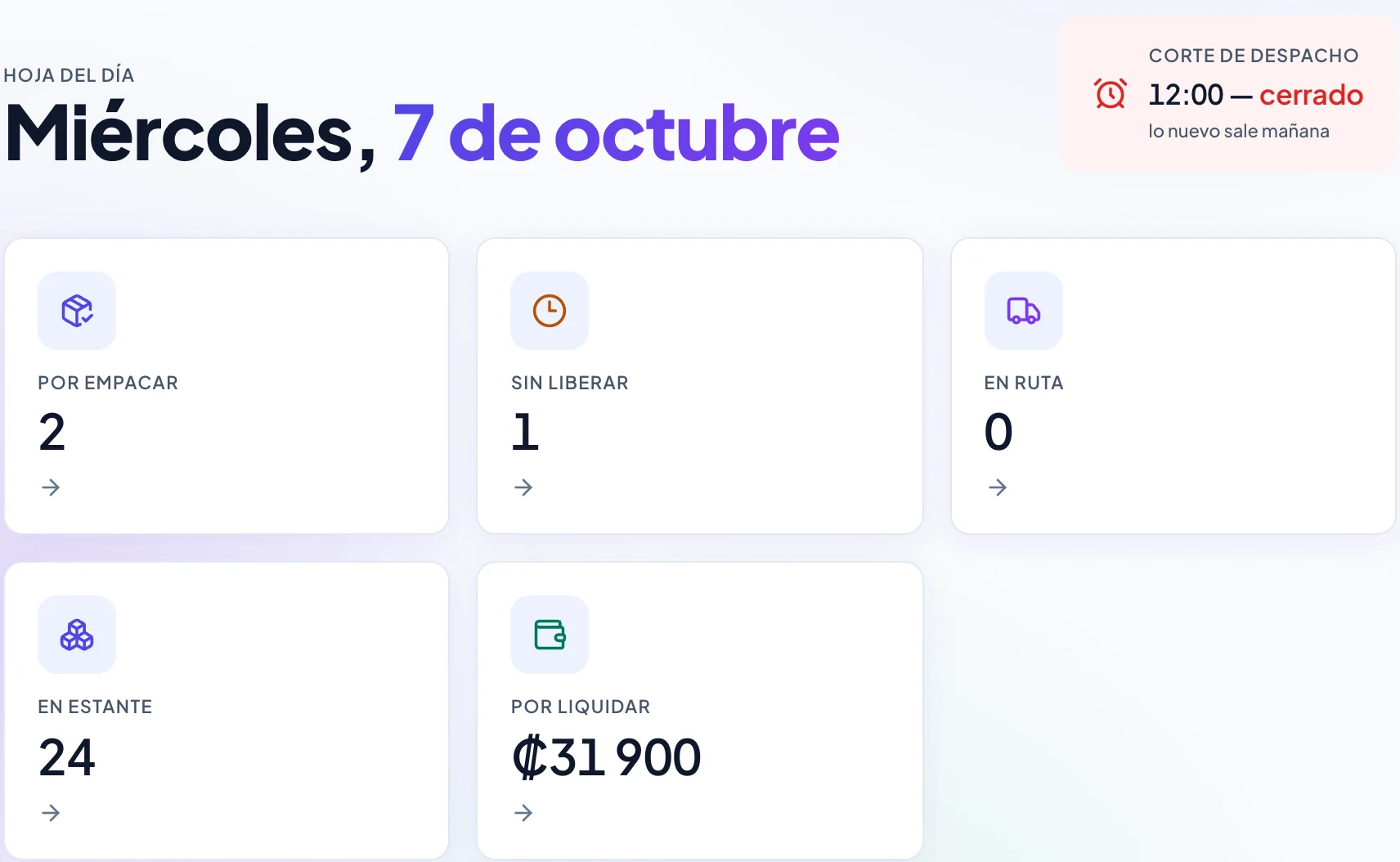 Hoja del día en Colibrí OS: pedidos por empacar, sin liberar, en ruta, unidades en estante y monto por liquidar